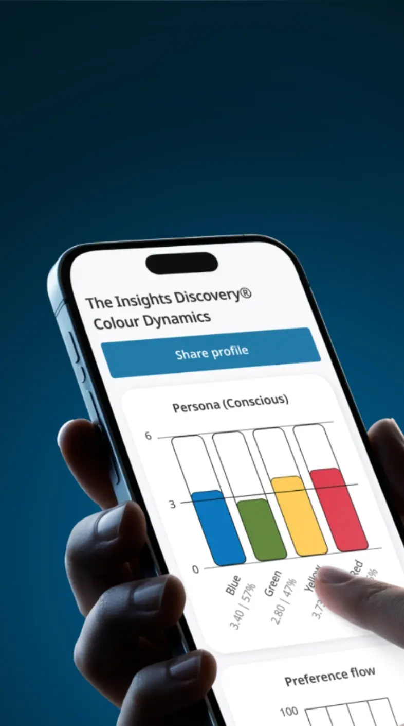 Insights Discovery Mobile Background