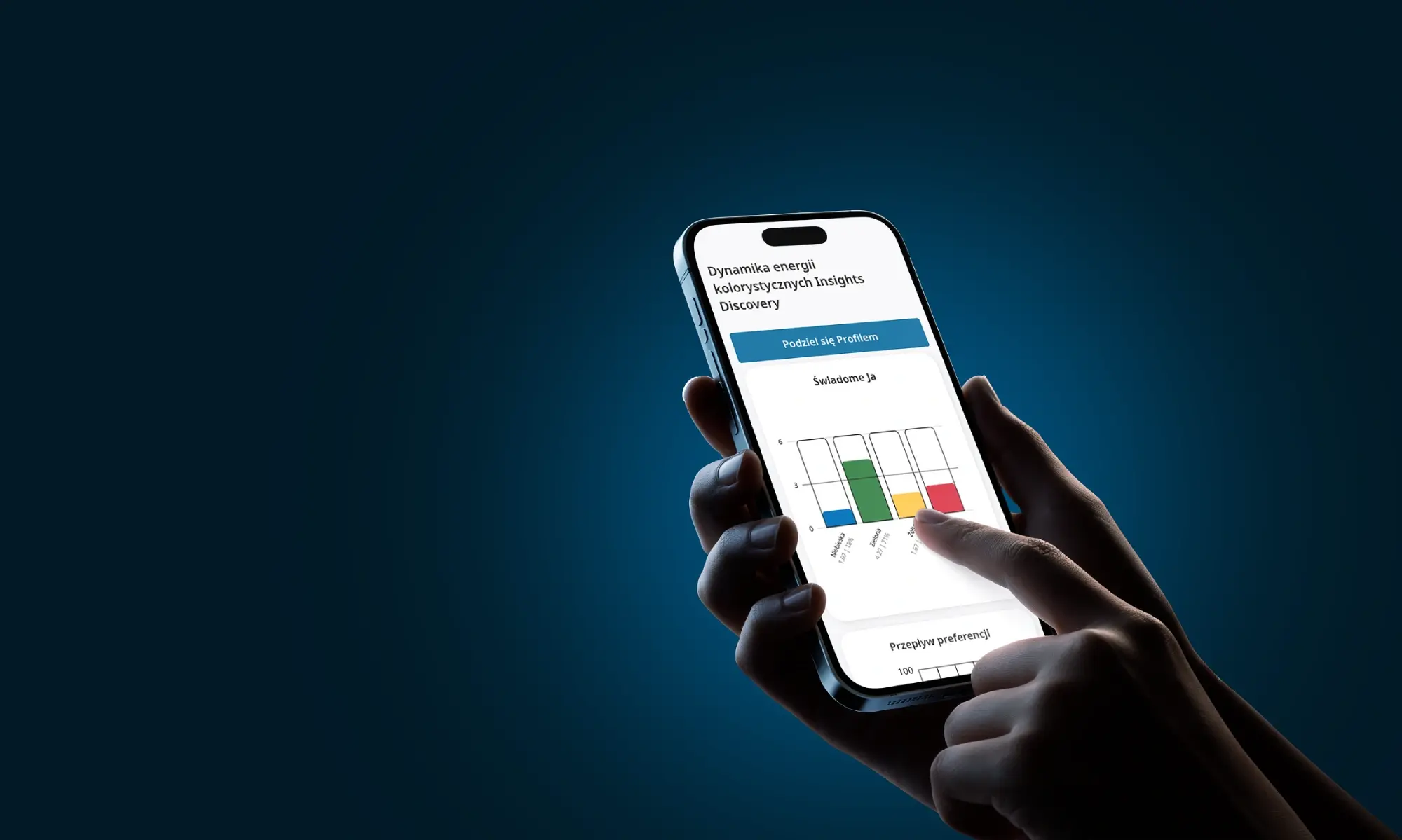 Insights Discovery Mobile Background